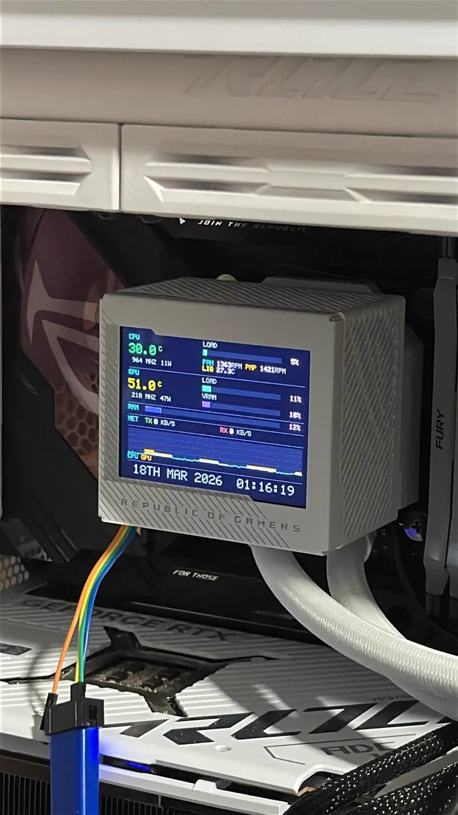 The final dashboard, installed